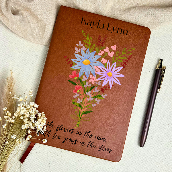 Personalized Sober Journal