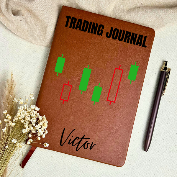 Personalized Trading Log